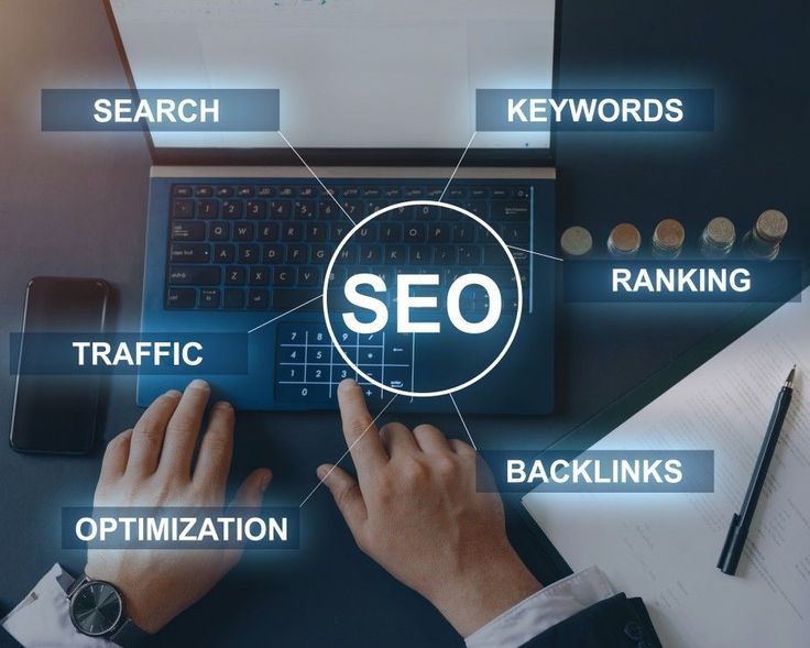Professional SEO Solutions in Hyderabad
